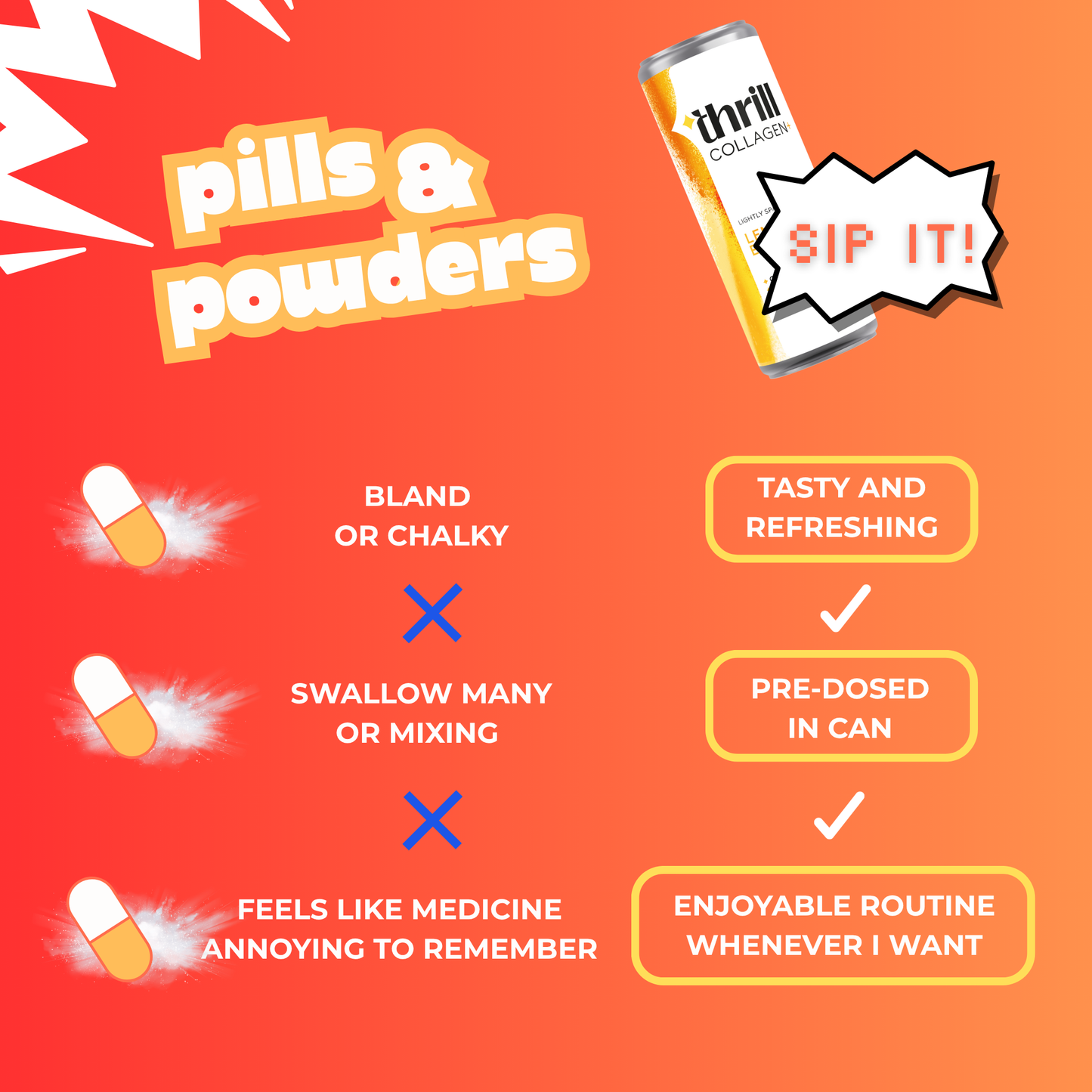 Lemon - Elderflower 12x250ml